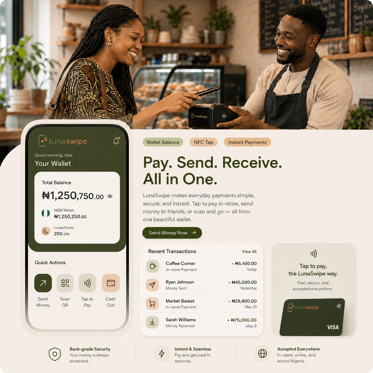 LunaSwipe contactless payment ecosystem showing QR payment, NFC tap, wallet funding, agent cash-out, merchant sales dashboard, and successful customer payment.